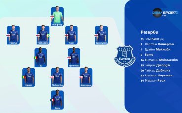 Евертън - Манчестър Юнайтед /състави/