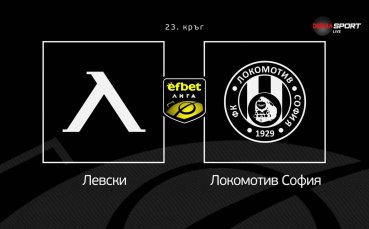 Преди кръга: Левкси - Локомотив София