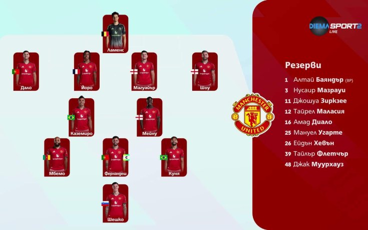 Манчестър Юнайтед - Кристъл Палас /състави/