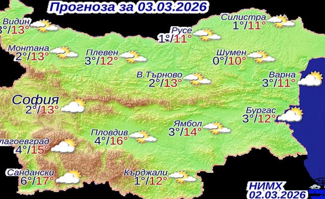 Прогнозни температури на НИМХ за вторник, 3 март