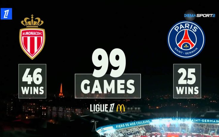 Преди кръга в Лига 1 (25 кръг, 05.03.2026)