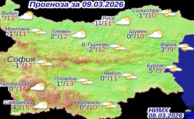 Прогнозни температури на НИМХ за понеделник, 9 март