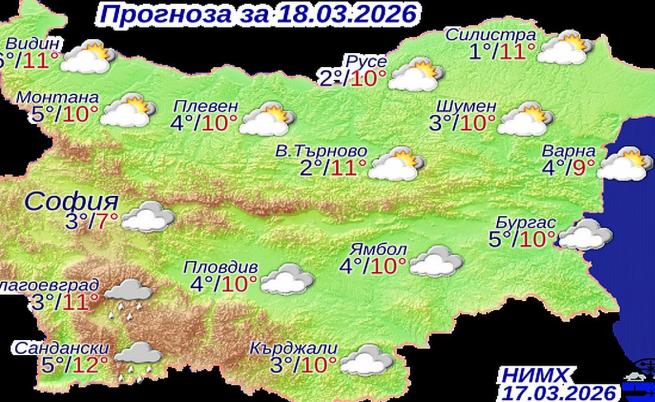 Прогнозни температури на НИМХ за сряда, 18 март