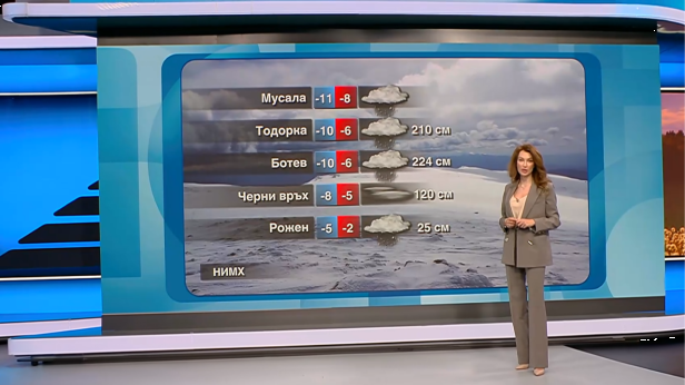 Прогноза за времето | Обедна емисия | 18 мар. 2026