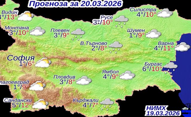  Прогнозни температури на Национален институт по метеорология и хидрология за петък, 20 март 