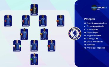 Евертън – Челси /състави/