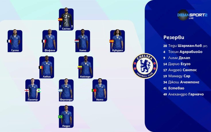 Евертън – Челси /състави/