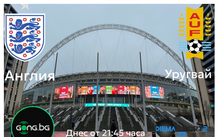 Време е за Англия срещу Уругвай: двата тима са с абсолютно равен баланс