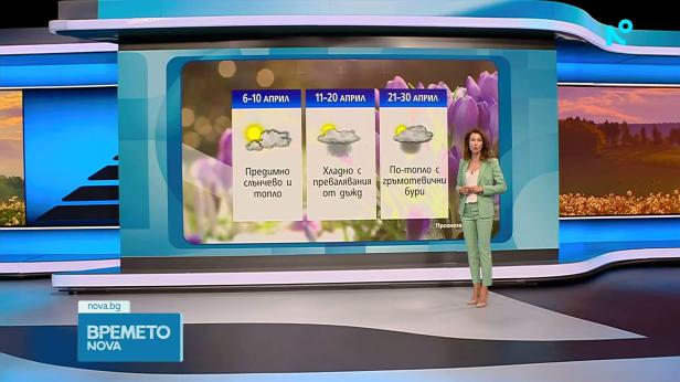 Прогноза за времето | Следобедна емисия | 31 мар. 2026