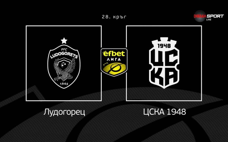 Преди кръга: Лудогорец - ЦСКА 1948