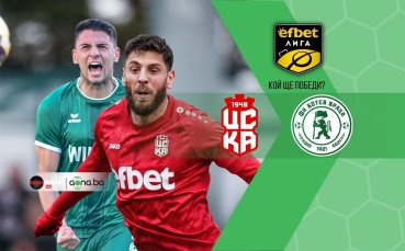 Ботев Враца с ясна цел при гостуването си на ЦСКА 1948