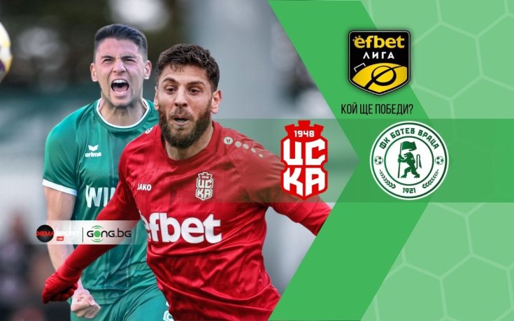 Ботев Враца с ясна цел при гостуването си на ЦСКА 1948