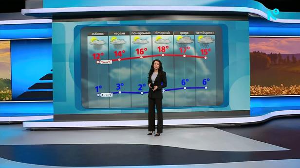Прогноза за времето | Обедна емисия | 10 апр. 2026