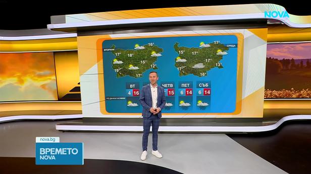 Прогноза за времето (13.04.2026 - сутрешна)