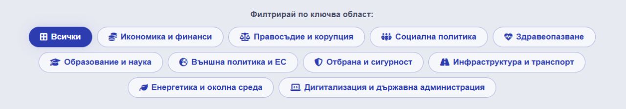 Снимка от официалната страница на платформата zakogo.com