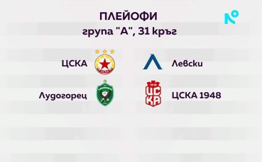 Ясно е кога ще се играе дербито ЦСКА - Левски