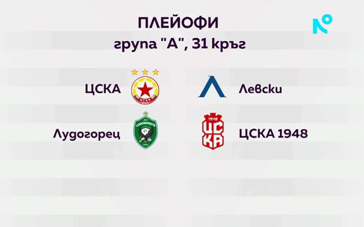 Ясно е кога ще се играе дербито ЦСКА - Левски