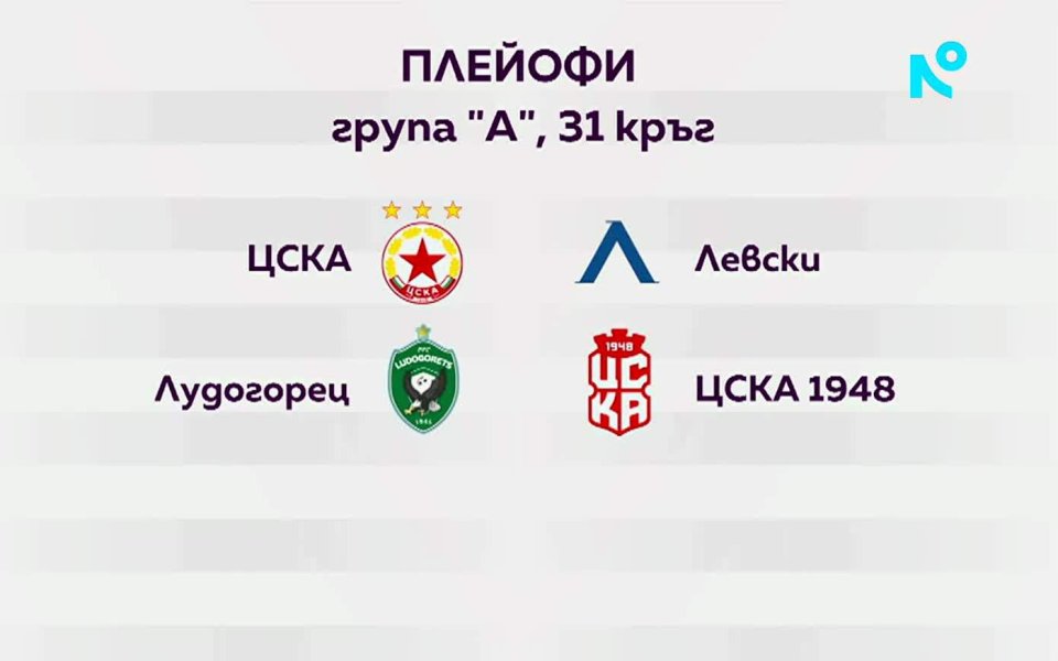 Ясно е кога ще се играе дербито ЦСКА - Левски