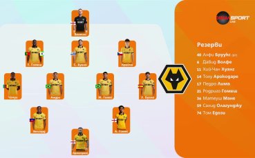 Лийдс - Уулвърхемптън /състави/