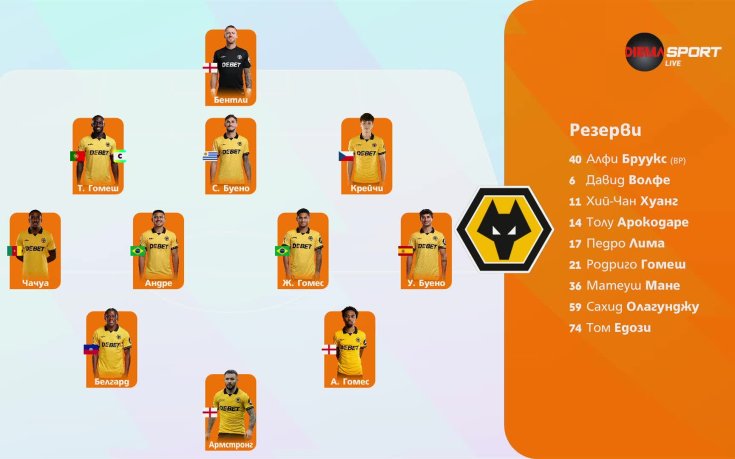 Лийдс - Уулвърхемптън /състави/