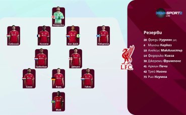 Евертън - Ливърпул /състави/