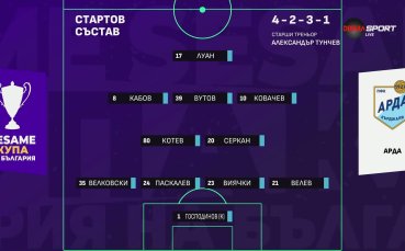 Локомотив Пловдив - Арда /състави/