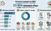 Над 500 тона негодни храни разкриха в България