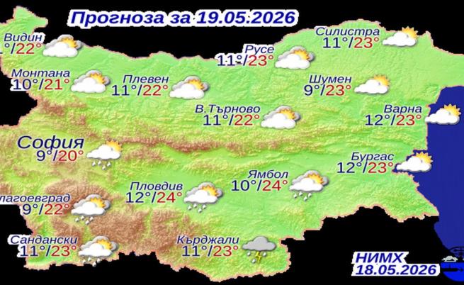 Прогнозни температури на НИМХ за вторник, 19 май