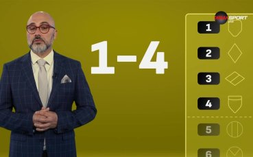 Какъв ще е форматът на новия сезон в еfbet Лига?