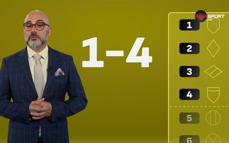 Какъв ще е форматът на новия сезон в еfbet Лига?