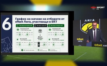 Какви са промените в Наредбата за новия сезон?