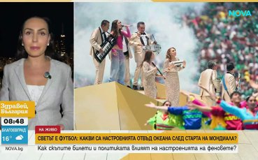Мондиал 2026 в САЩ: Високи цени и имиграционни проблеми