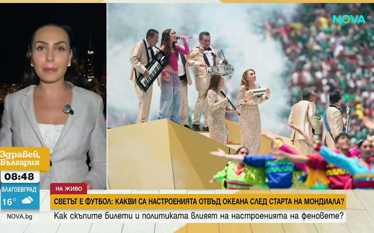 Мондиал 2026 в САЩ: Високи цени и имиграционни проблеми