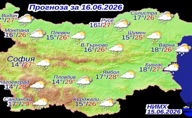 Прогнозни температури на НИМХ за вторник, 16 юни