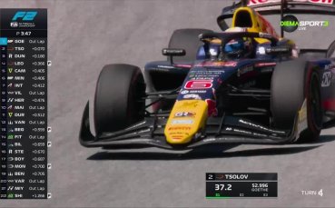 Формула 2: Свободна тренировка в Австрия /репортаж/