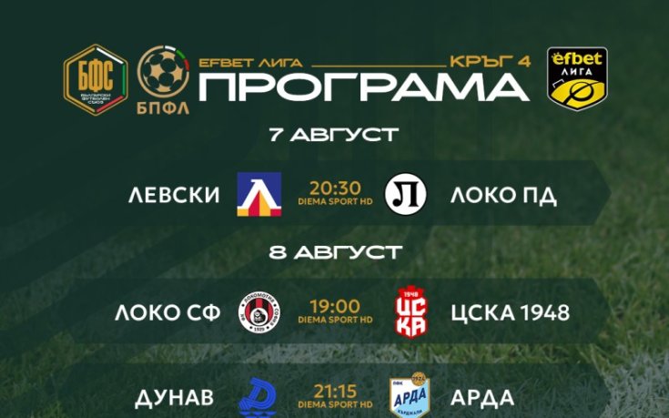 програма БФС