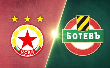 PFC CSKA Sofia vs. Botev Plovdiv - Game Highlights