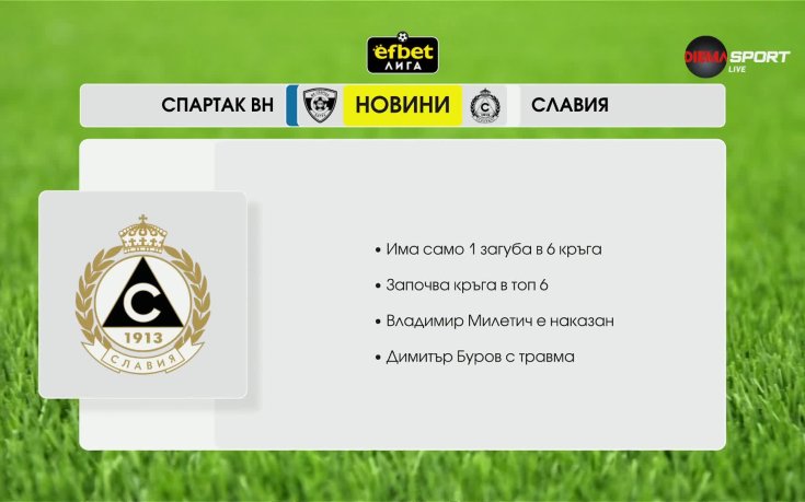 Преди кръга в efbet Лига (9 кръг, 11.09.2026)