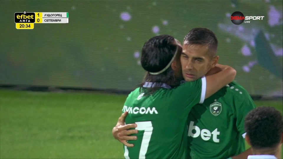 sofia razgrad pfk1