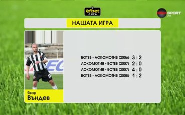 Ясни са имената на поредните победители в 