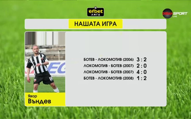 Ясни са имената на поредните победители в 