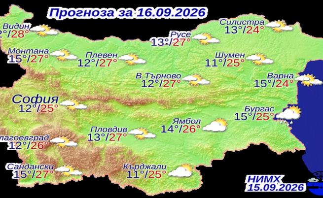 Прогнозни температури на НИМХ за сряда, 16 септември