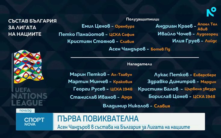 България с един дебютант и Илия Груев в Лигата на нациите