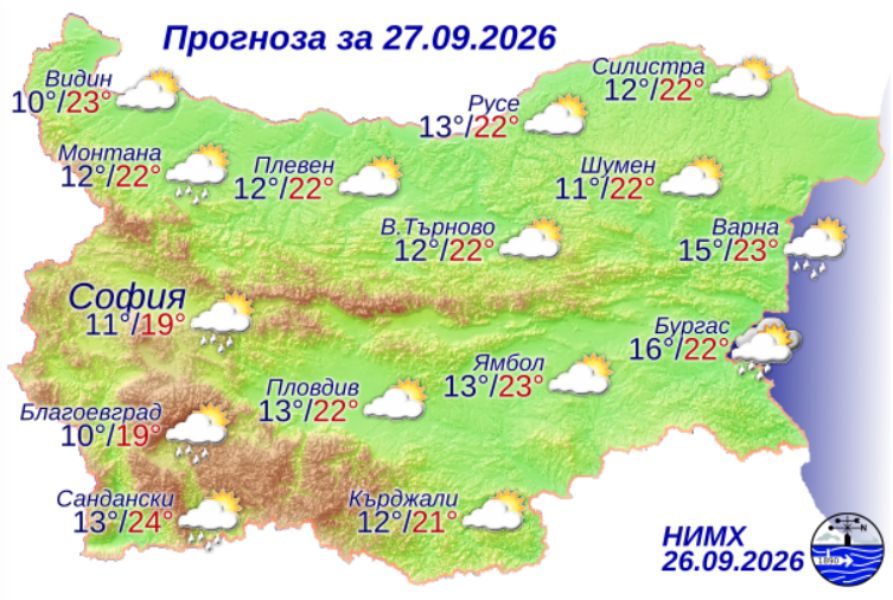 На снимката е показана метеорологична карта с прогнозата за времето за 27 септември 2026 г.