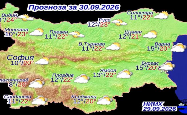 Прогнозни температури на НИМХ за сряда, 30 септември