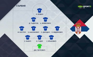 Германия - Сърбия /състави/
