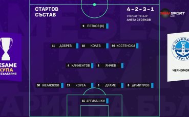 Черноморец - Ботев Пловдив /състави/