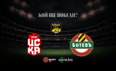 ЦСКА 1948 посреща Ботев Пловдив в ключов сблъсък