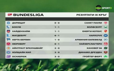 Обзор на кръга във Втора Бундеслига (9 кръг, 28.10.2026)