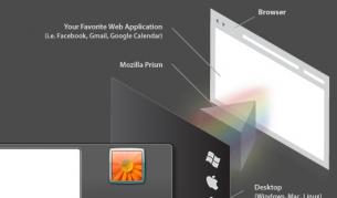 Mozilla Prism отделя уеб приложенията от браузъра